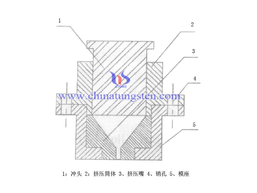 Tungsten Carbide Rod Picture